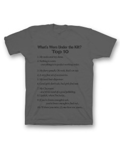 Мужская футболка с прикольным принтом "What is worn under the kilt"